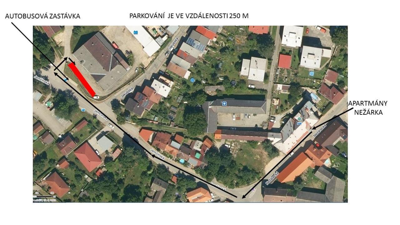 Nezarka A Privatni Wellness * Jindřichŭv Hradec